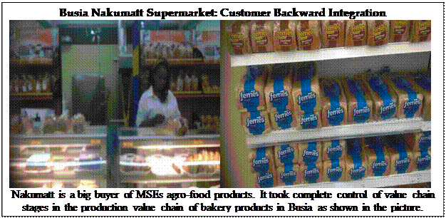 Caixa de texto: Busia Nakumatt Supermarket: Customer Backward Integration
  
Nakumatt is a big buyer of MSEs agro-food products. It took complete control of value chain stages in the production value chain of bakery products in Busia as shown in the picture.
